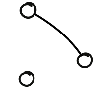 FAQ’s 1 Dots